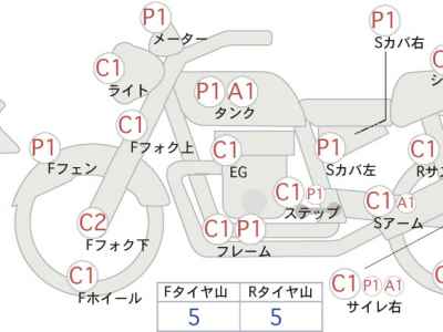 Harley-Davidson Night Rod VRSCDX1250 2011