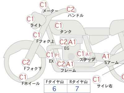 Harley-Davidson Street Bob FXDB1580 2014