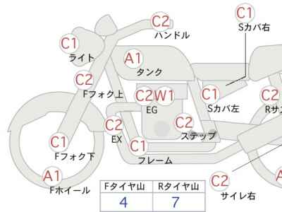 Harley-Davidson Low Rider FXDL1450 2010