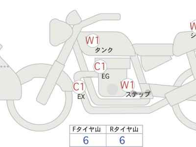 Ducati Hyperstrada 821 2016
