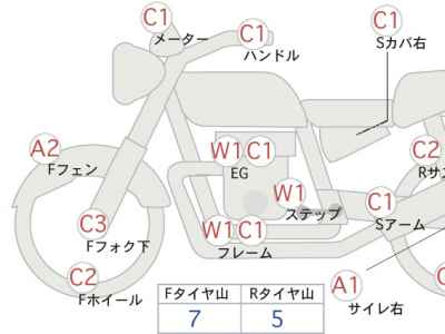 Harley-Davidson Low Rider FXDL1450 2025