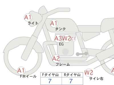 Triumph Speed Twin 1200 2020
