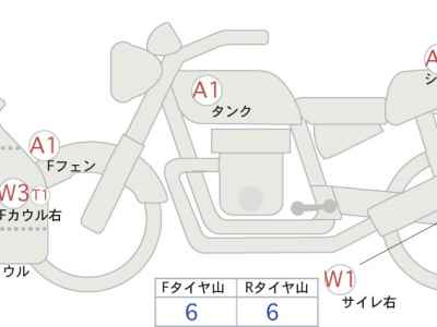 Suzuki Hayabusa 2012