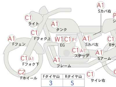 Harley-Davidson Slim S FLSS1800 2017