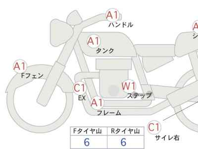 Harley-Davidson X350 2025