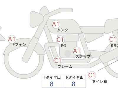 Harley-Davidson Street Rod XG750 2018