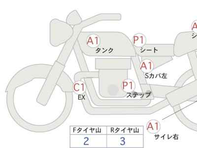 Kawasaki Z H2 SE 2023