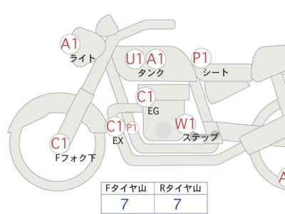 BMW R nineT Pure 2021