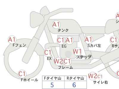 Yamaha XVS250 Drag Star 2011