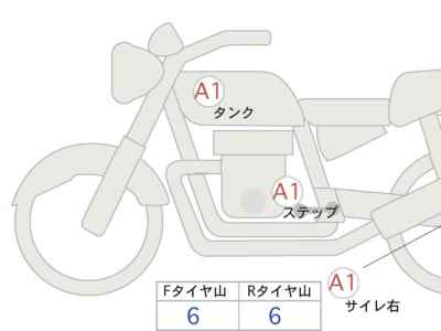 Honda Rebel CMX250 2023