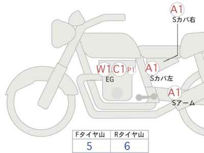 Harley-Davidson Street Bob FXBB1750 2023
