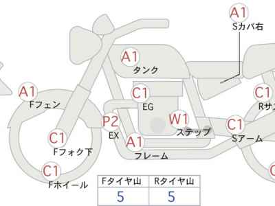 Kawasaki Eliminator 400SE 2023