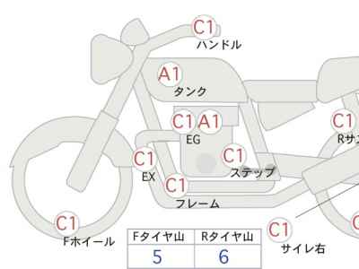 Triumph Bonneville T100 2020