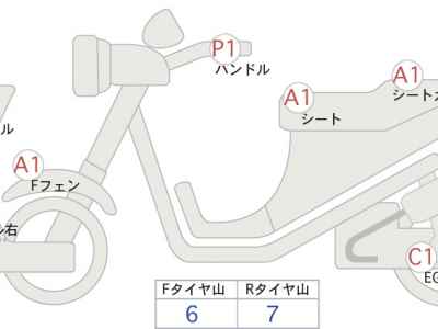 Yamaha TMAX 500 2020