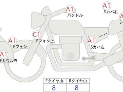 Honda CRF250L Rally 2018