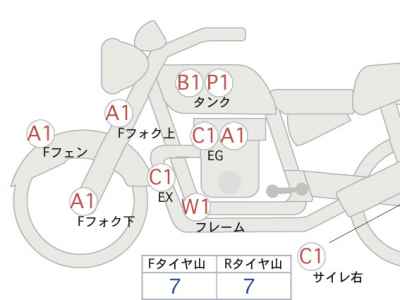 Harley-Davidson Low Rider FXDL1340 2021
