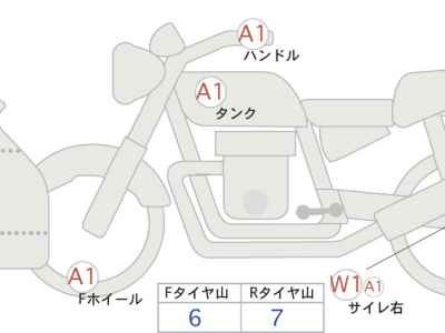 Kawasaki Ninja ZX-6R 2024