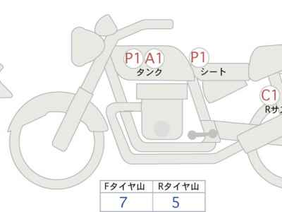 Ducati Diavel 1260 2020