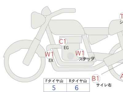 Ducati Monster 1200S 2015