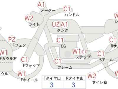 Kawasaki Ninja 400 2024