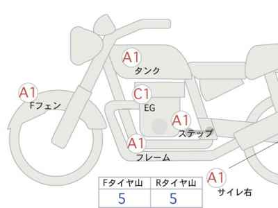 Harley-Davidson Heritage FLHCS1870 2021