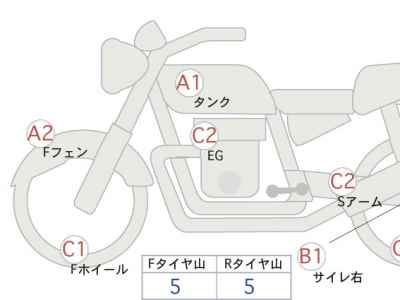 Harley-Davidson Electra Glide FLHC1340 2018