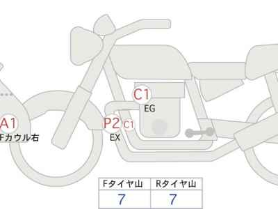 Kawasaki Versys 1000SE 2024