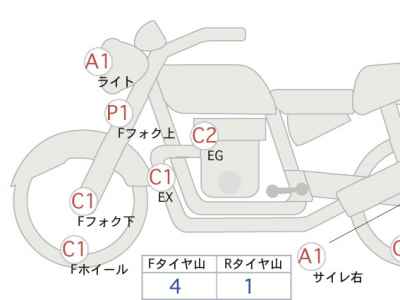 Ducati Scrambler 2016