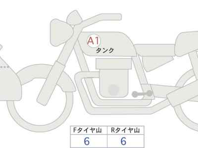 Yamaha Tracer 9 GT+ 2024