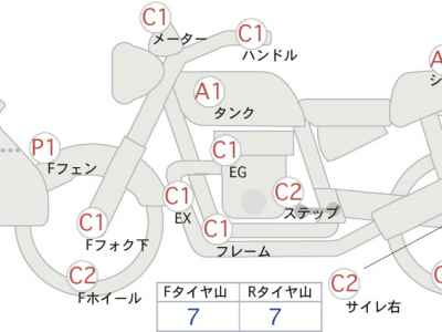 Harley-Davidson Electra Glide FLHTCU1690 Trike 2014