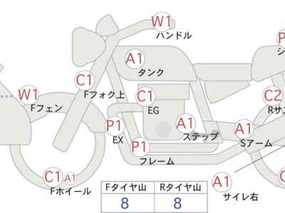 Suzuki GSX-S750 2017