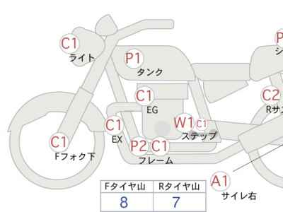 Honda Rebel CMX500 2018