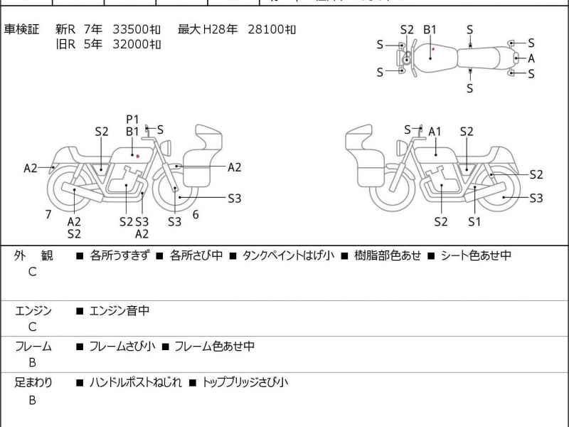 Harley-Davidson Fat Boy FLSTF1580 2009