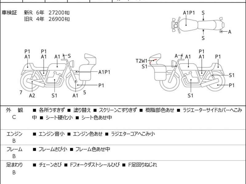 Kawasaki ZRX1200 Daeg 2015