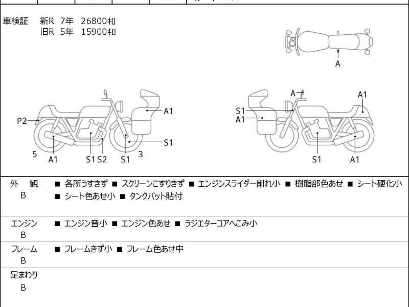 Kawasaki Ninja ZX-14R 2016