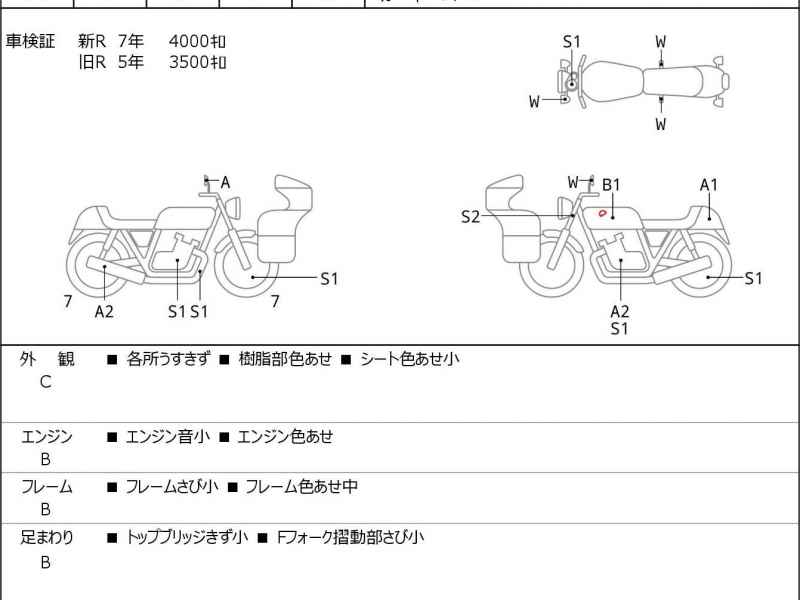 Kawasaki Z900RS 2020