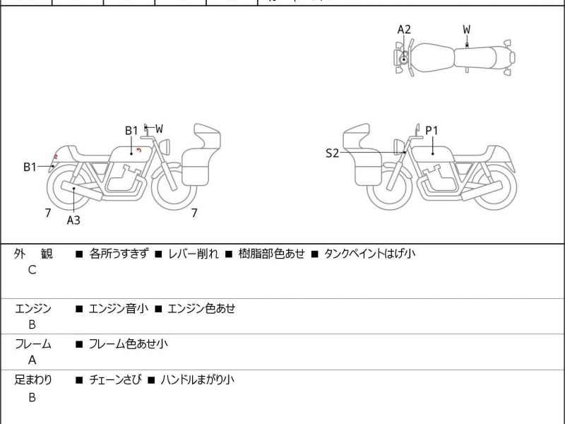 Honda Rebel CMX500 2024