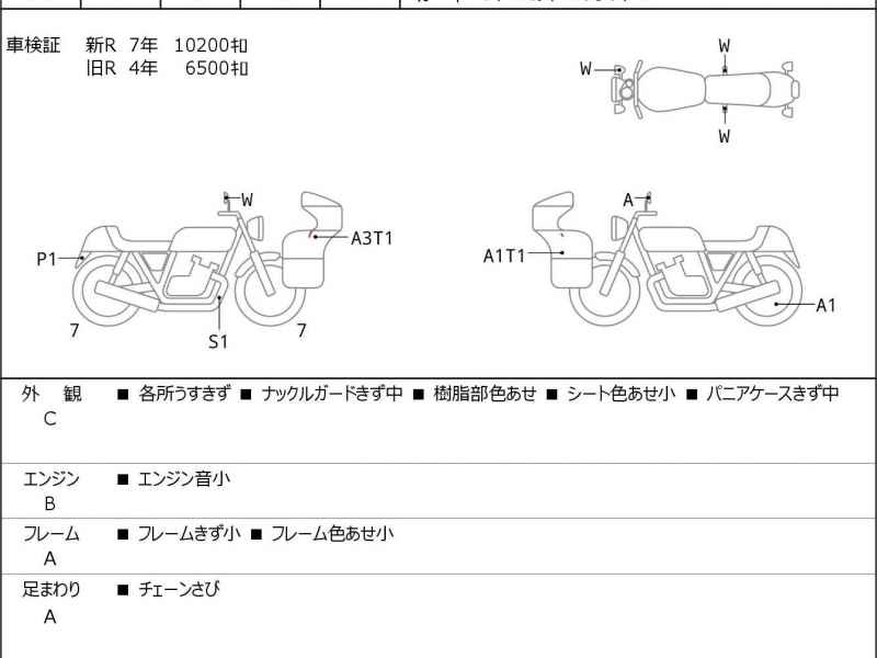 Ducati Multistrada 1260S 2019