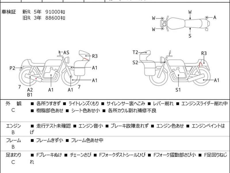 Kawasaki ZRX1200R 2008