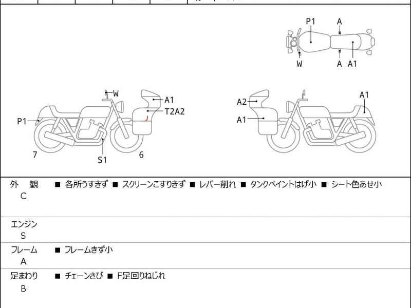 Kawasaki Ninja ZX-4R SE 2025