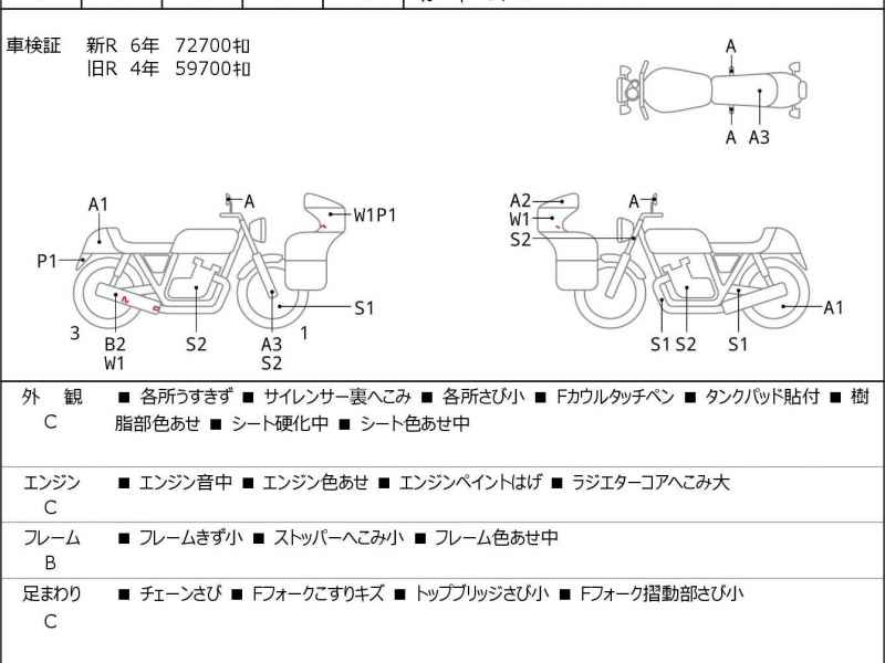 Suzuki Bandit 1200S 2006