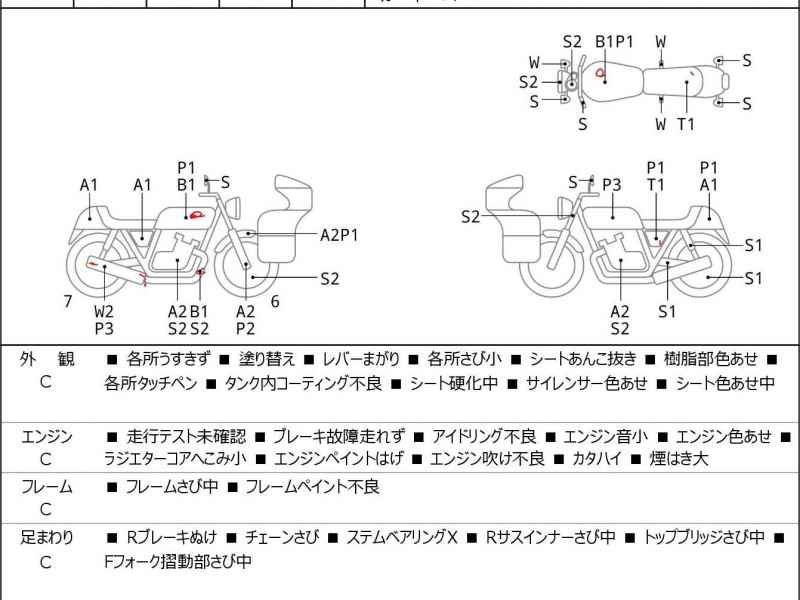 Suzuki GSX400 Impulse