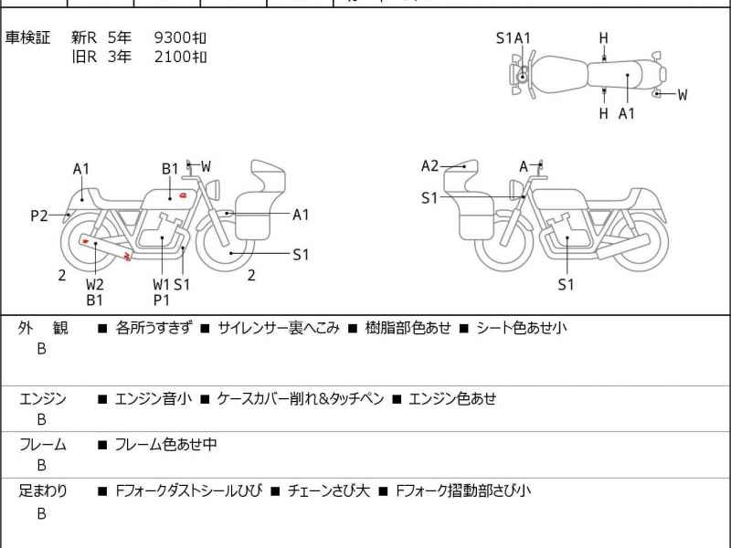 Kawasaki Z900RS Cafe 2018