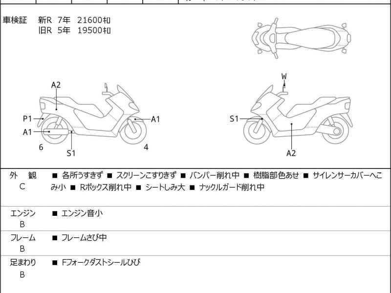 Honda X-Adv 750 2018