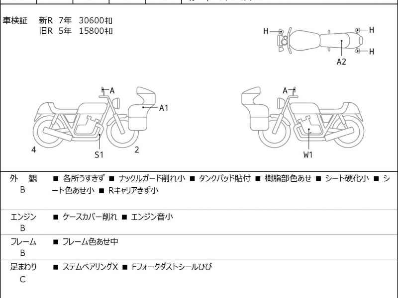 Yamaha Tracer 9 GT 2018