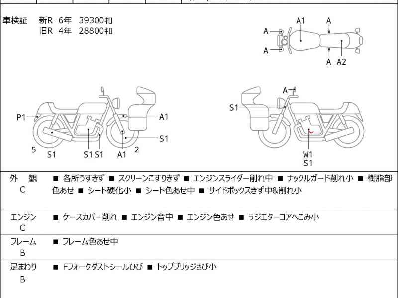 Yamaha Tracer 900 2015