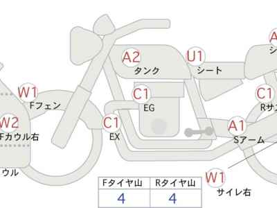 Honda CBR1000RR 2018