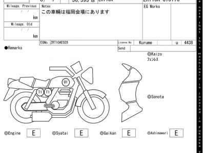 Kawasaki Zephyr 1100