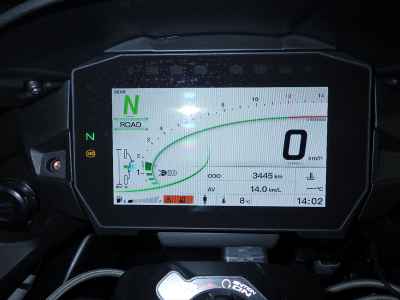 Kawasaki Ninja H2 SX 2024