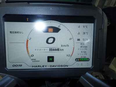 Harley-Davidson Pan America 1250 2021
